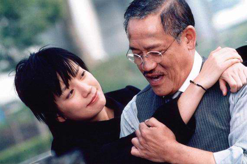 Richard Ng