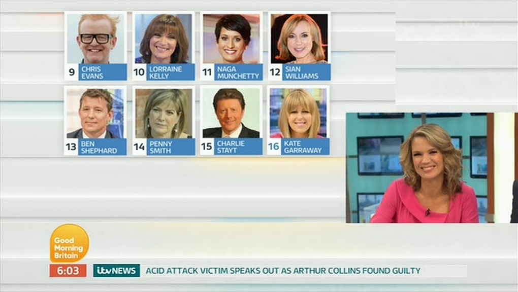 Penny Smith
