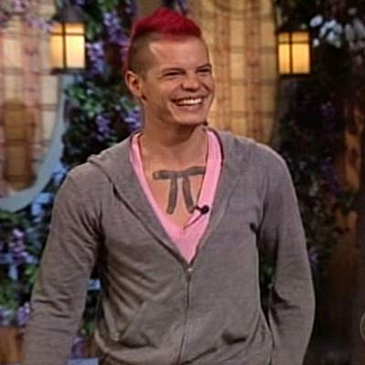 Himself - Houseguest, Himself, Himself - Contestant