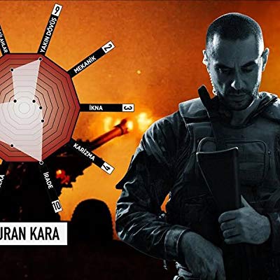 Turan Kara