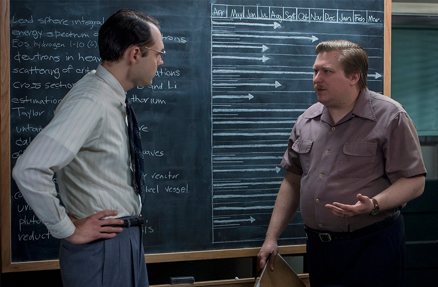 Louis 'Fritz' Fedowitz
