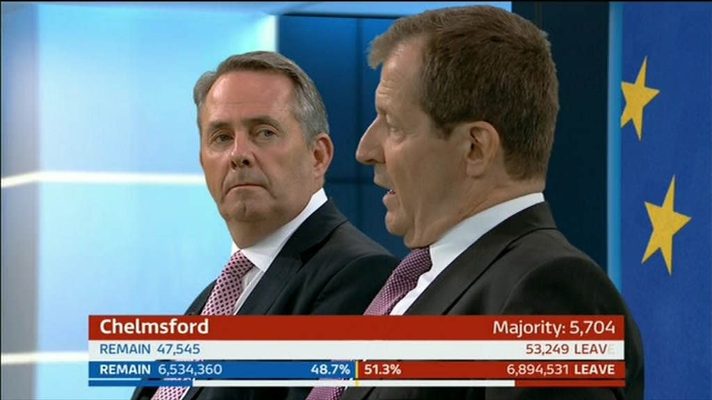 Alastair Campbell