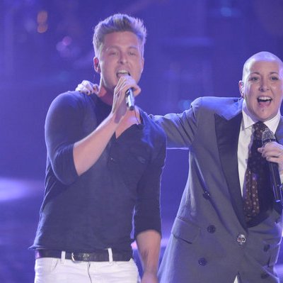 Himself - Guest Performer, Himself - Team Pharrell Advisor, Themselves