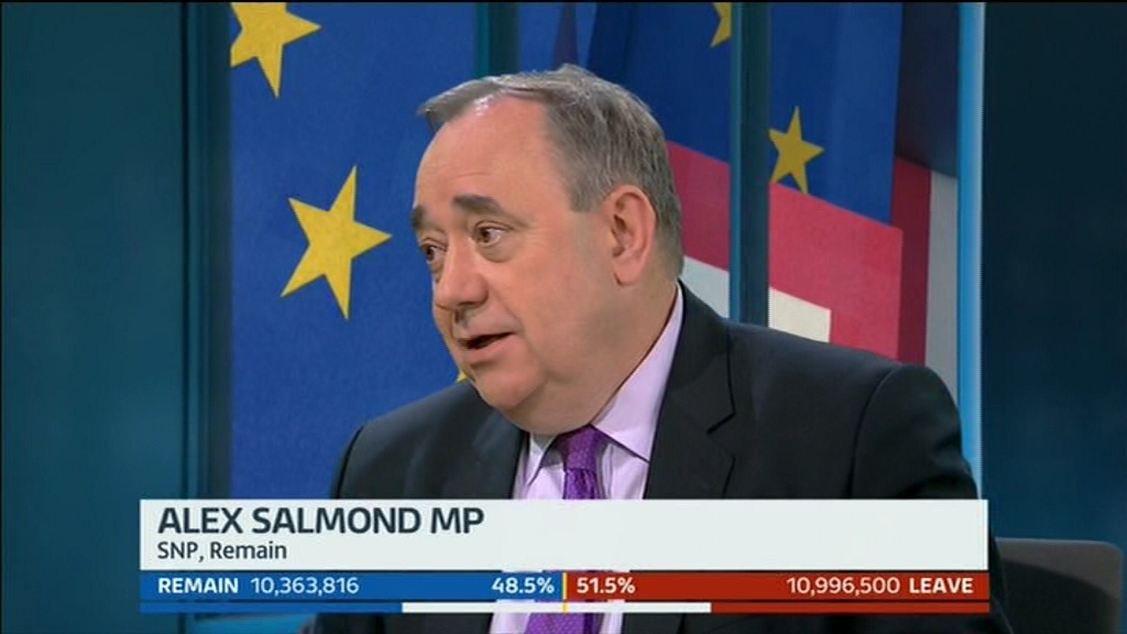 Alex Salmond