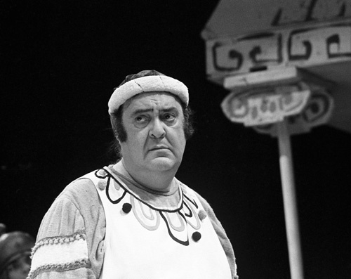 Zero Mostel