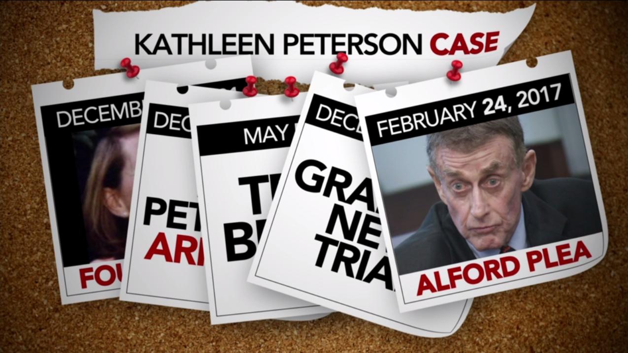 Michael Peterson