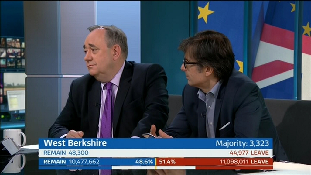 Alex Salmond