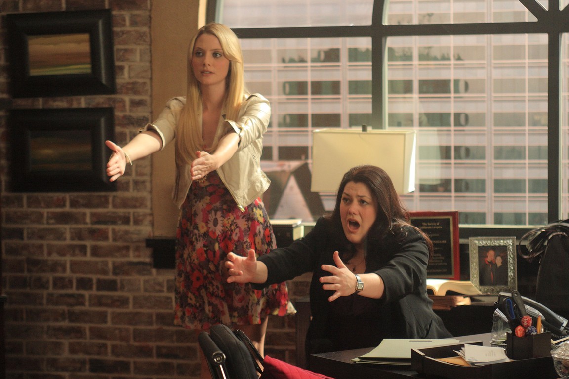 Drop Dead Diva - Season 1 Episode 2 Watch Online For Free - SolarMovie